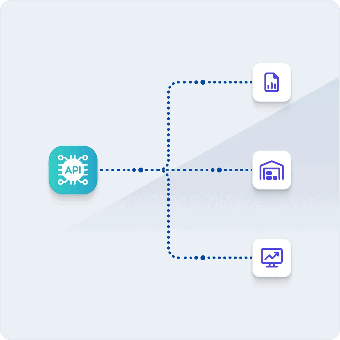 Diagramm: Die API von Vesper verteilt Daten an Berichte, Speicher und Dashboards im gesamten Unternehmen