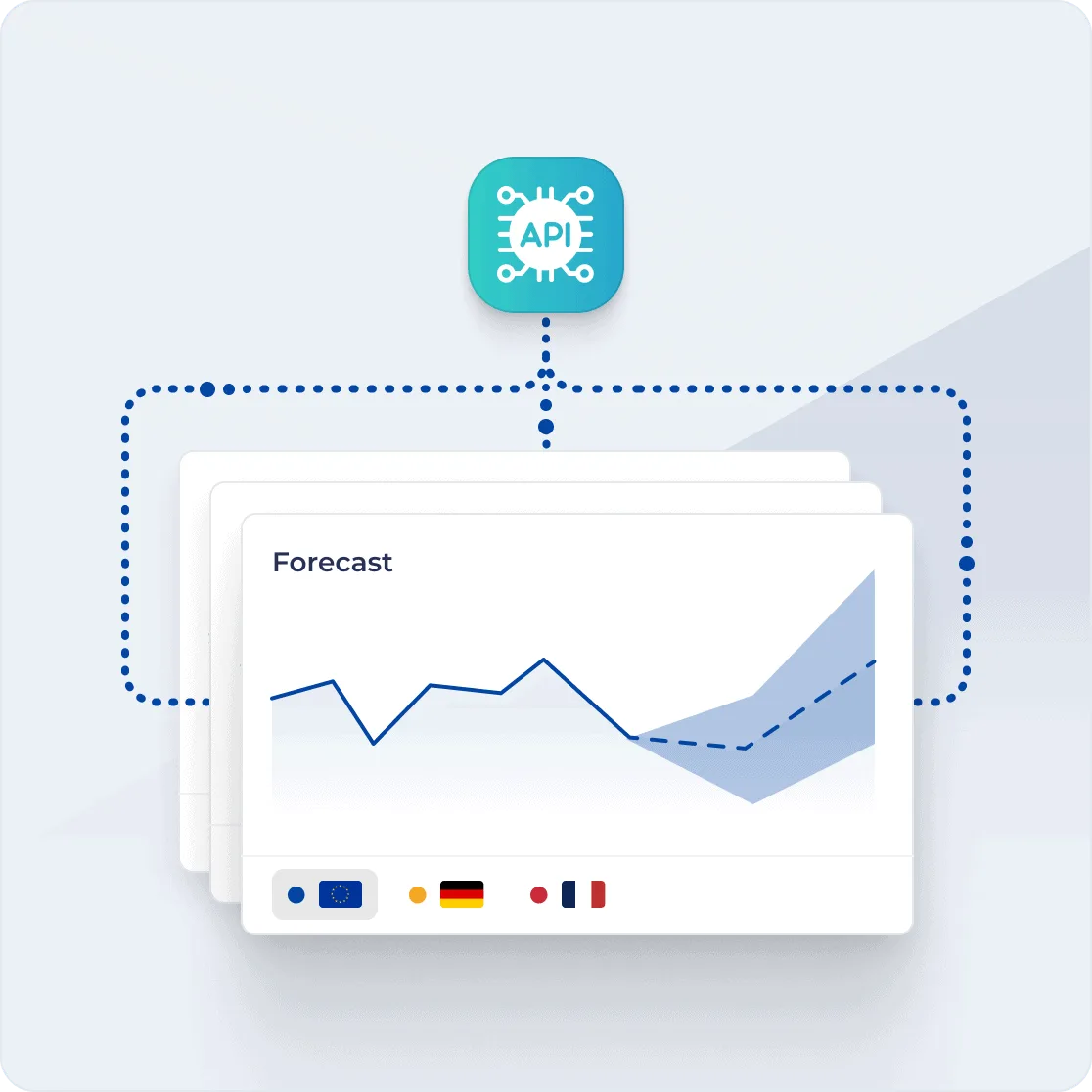 Die API von Vesper speist ein anpassbares Prognosediagramm mit Konfidenzband