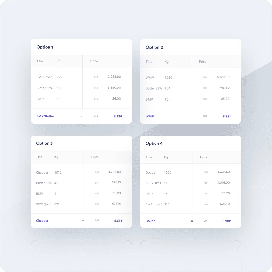 Vesper calculator comparing production options such as SMP and butter, WMP, cheddar and gouda