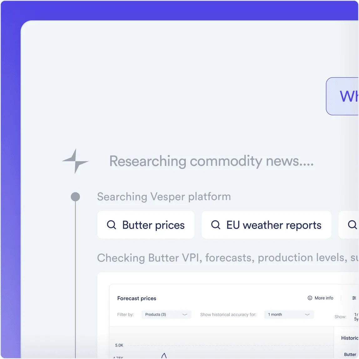Vesper Commodity Copilot researching a question by searching the platform for prices, weather and forecasts