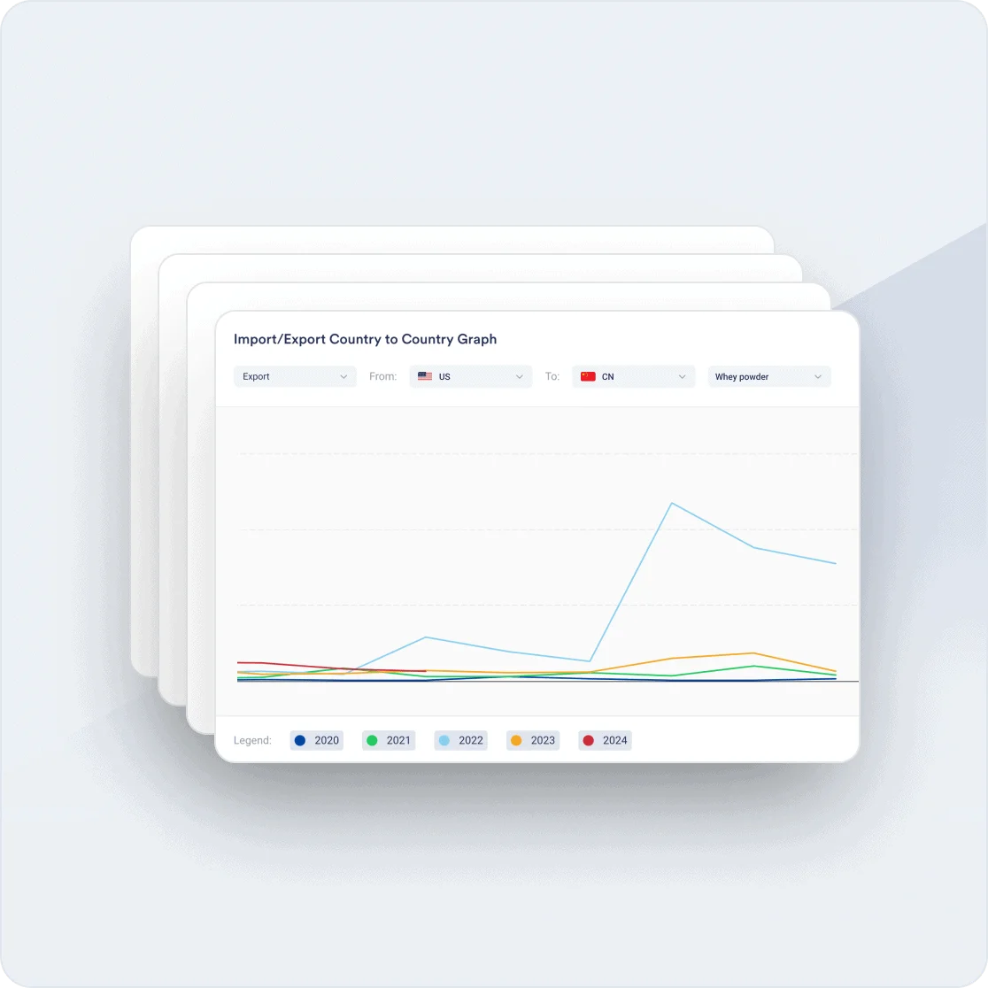 Vesper Commodity Download Data explained
