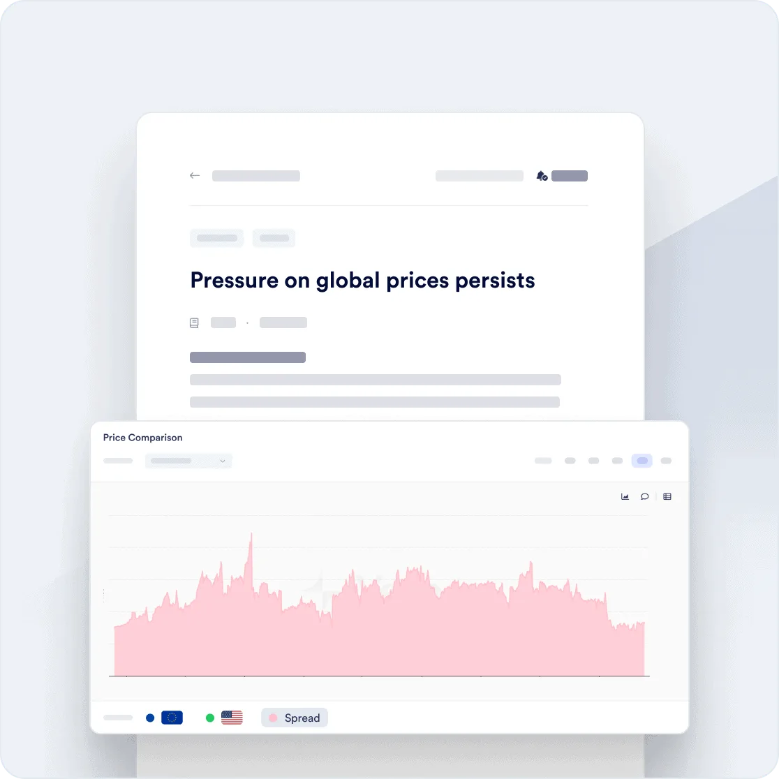 Vesper price comparison showing the spread between EU and US markets