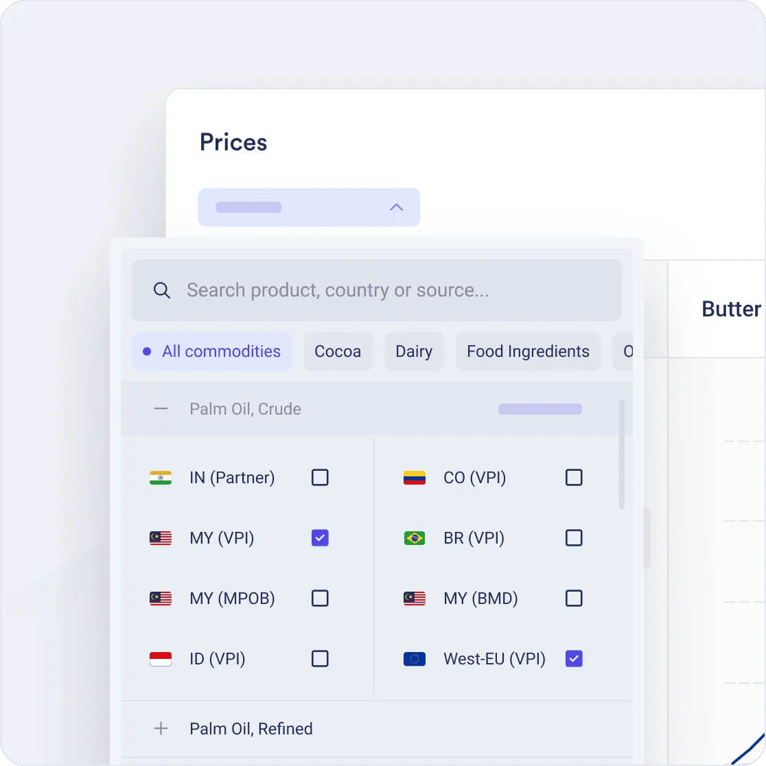 Vesper price selector spanning multiple independent sources and countries