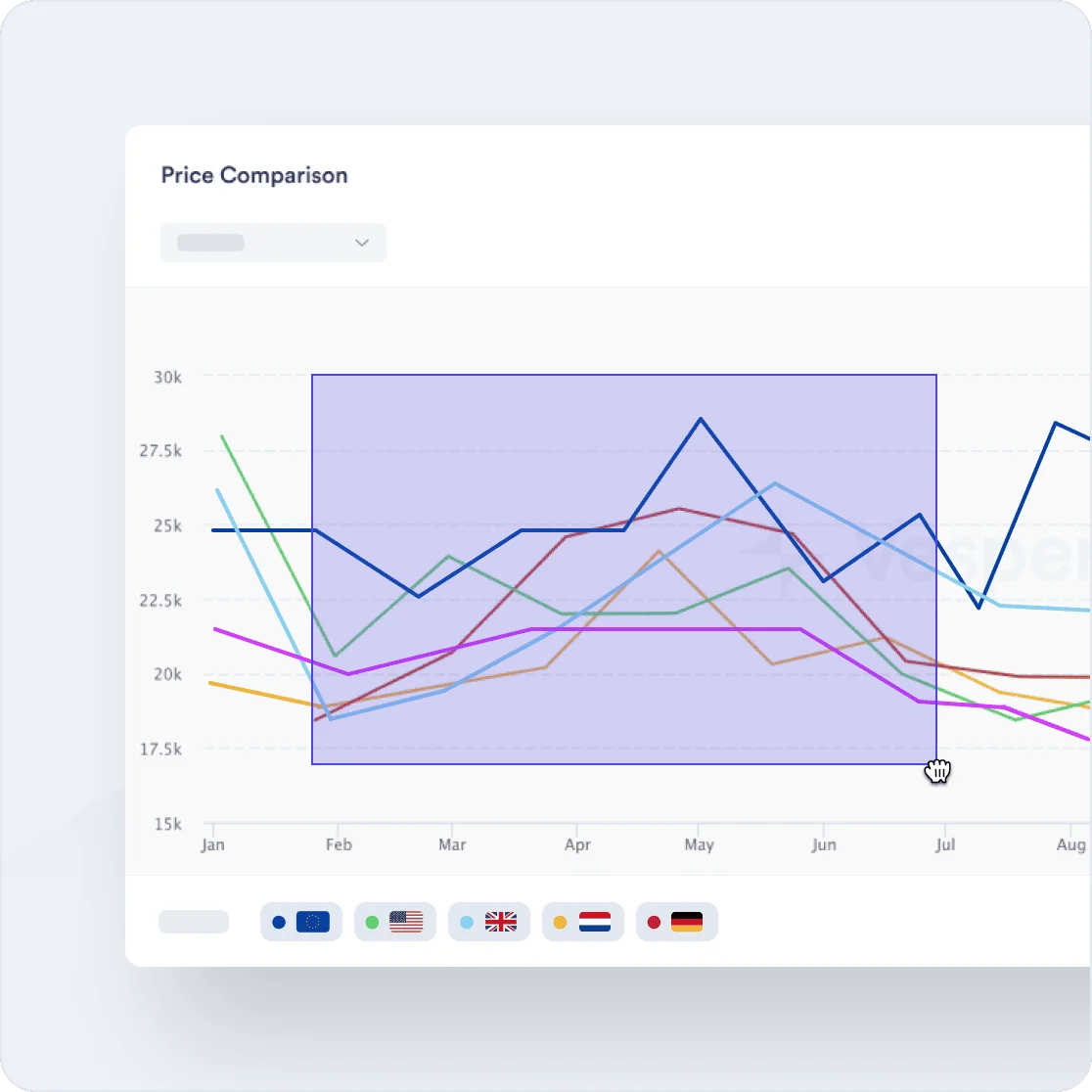 Vesper for Excel: price comparison preview