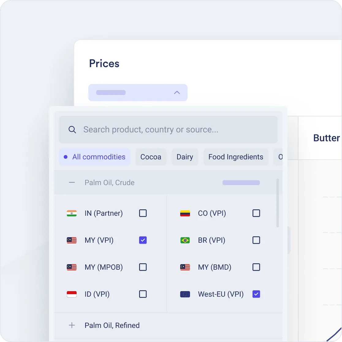 Vesper Price Index product, country and source selector spanning multiple peer-sourced providers