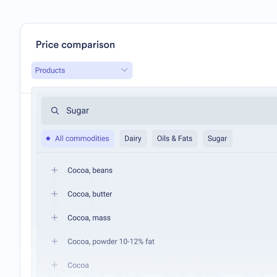 Vesper cocoa product price comparisons across the value chain