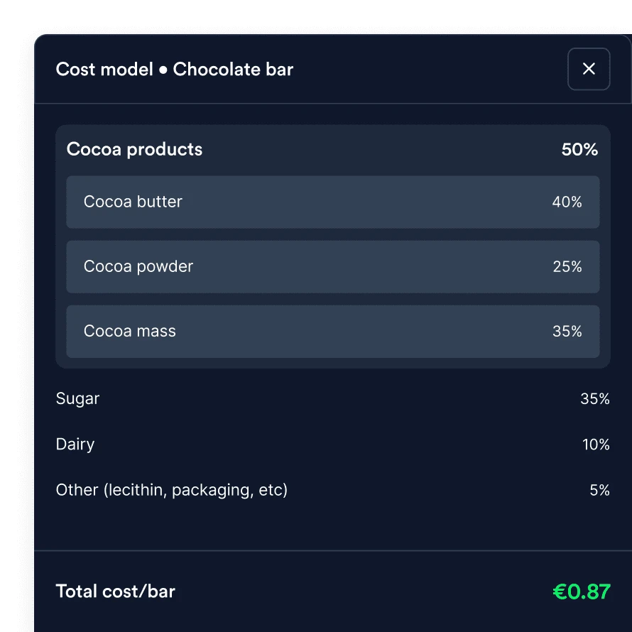 Vesper cost model turning confectionery ingredients into product costs