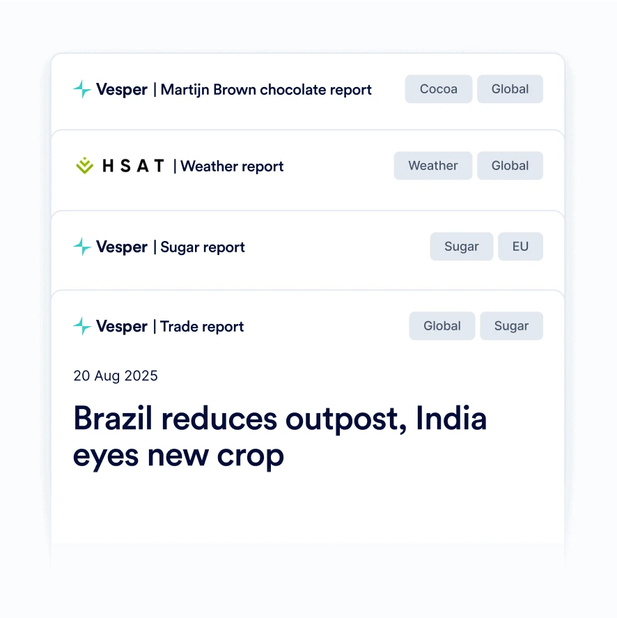 Vesper global and local confectionery commodity intelligence