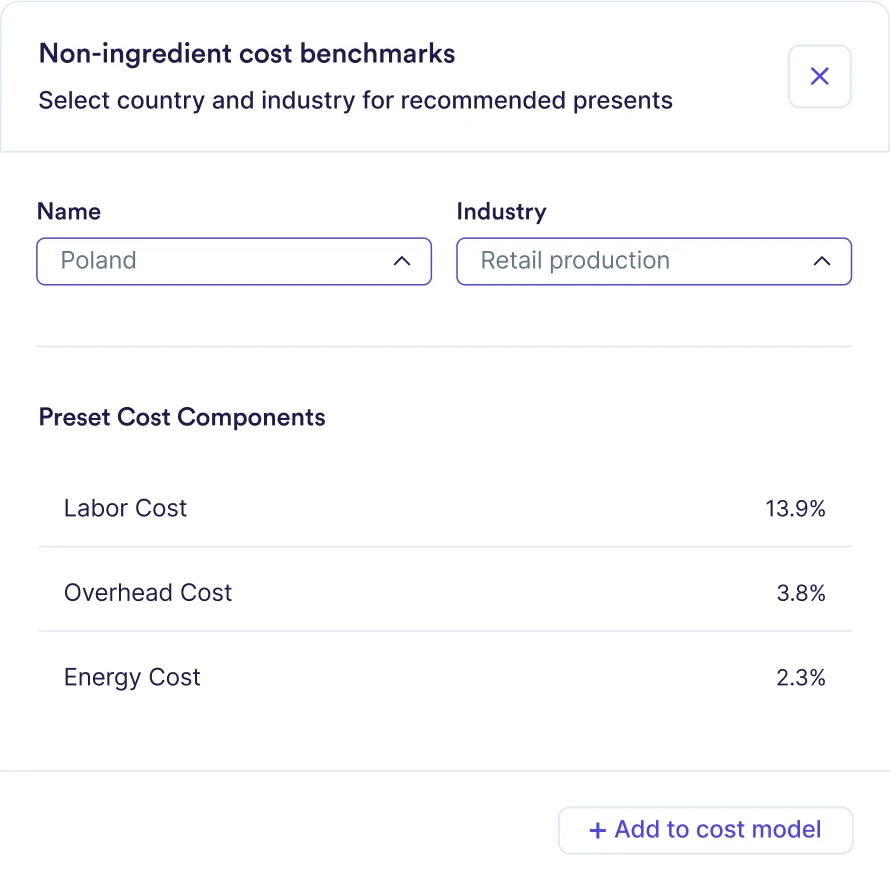 Vesper ingredient price benchmarks for retail