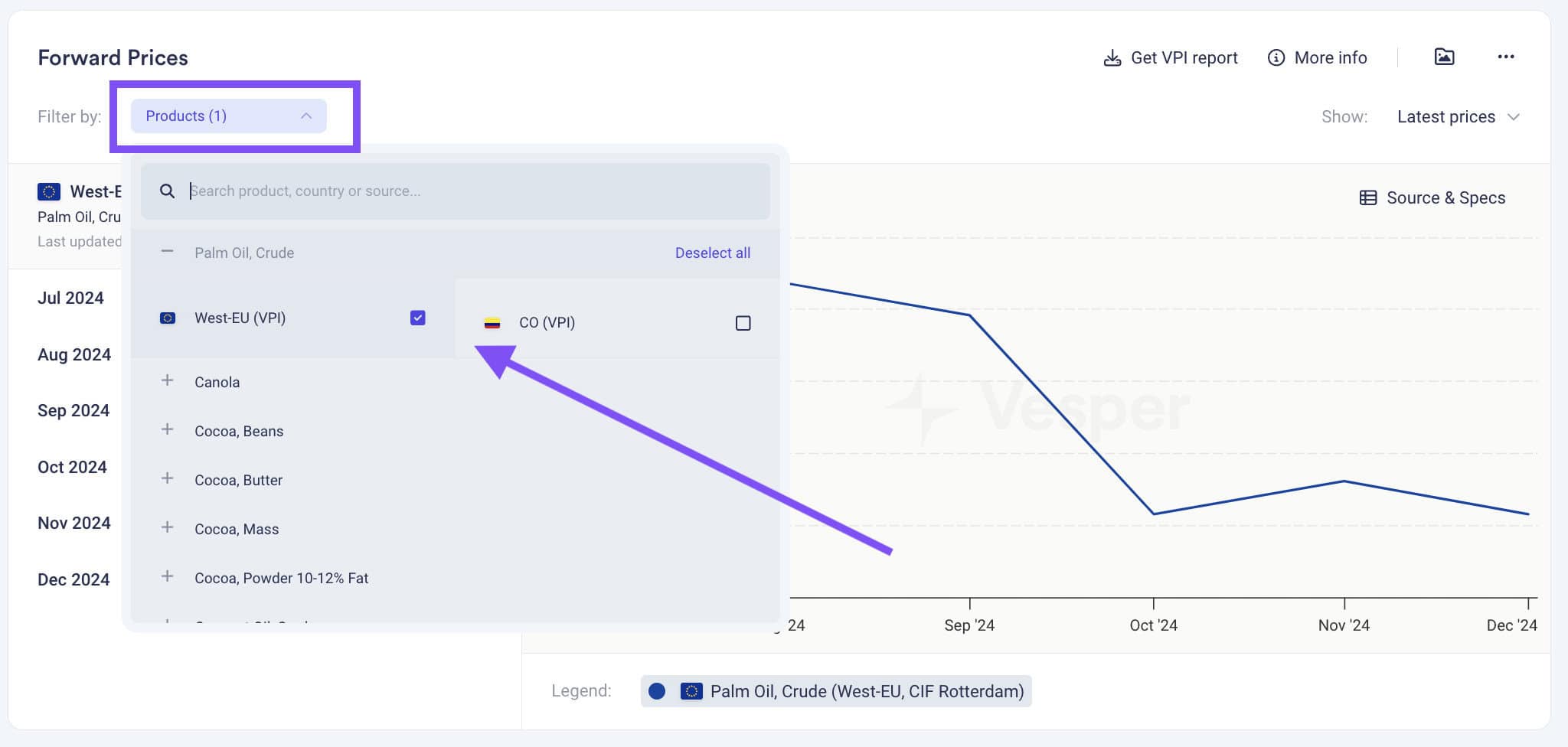 Finding commodity forward prices: step-by-step